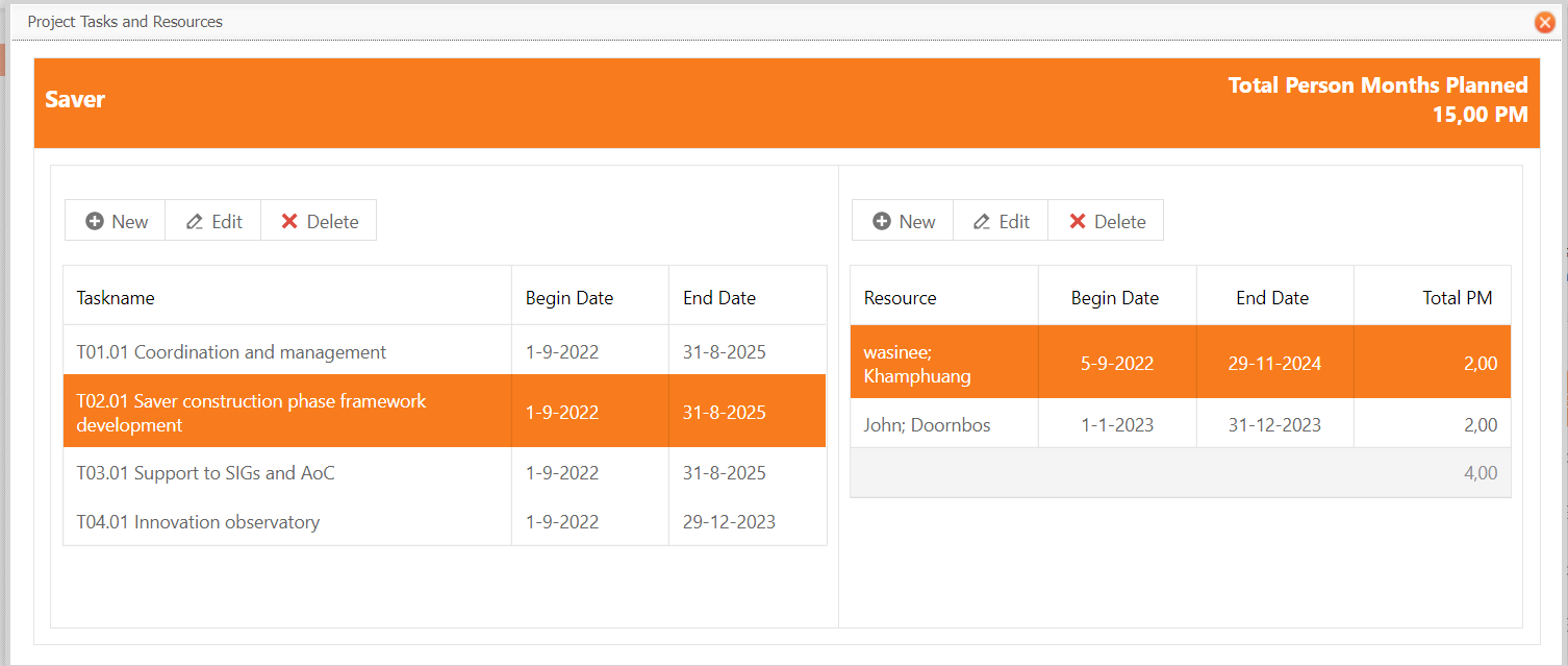 Task Resources